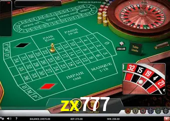 Descubra o Mundo do Cassino Online com zx777